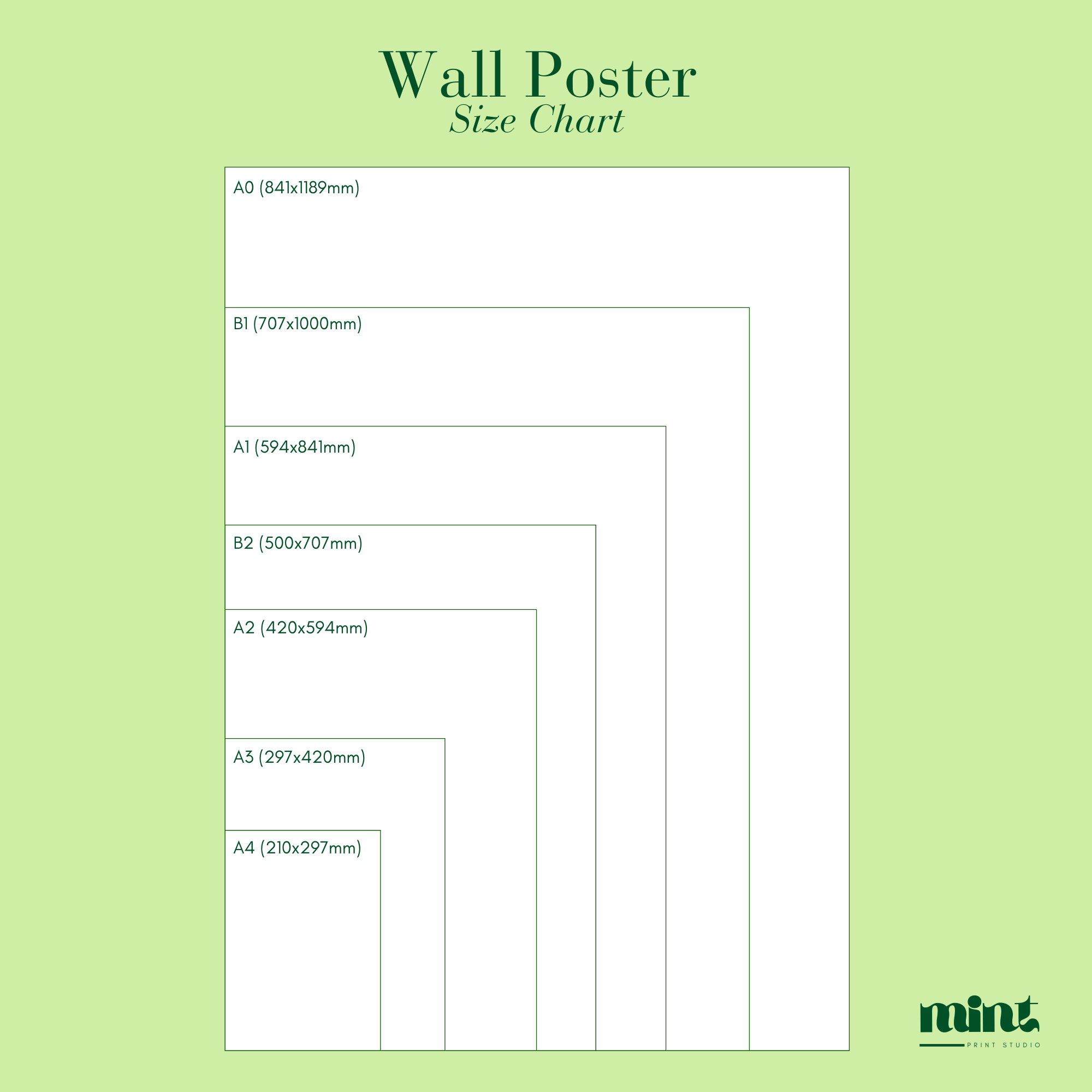 "All day Breakfast" | Kitchen Wall Poster