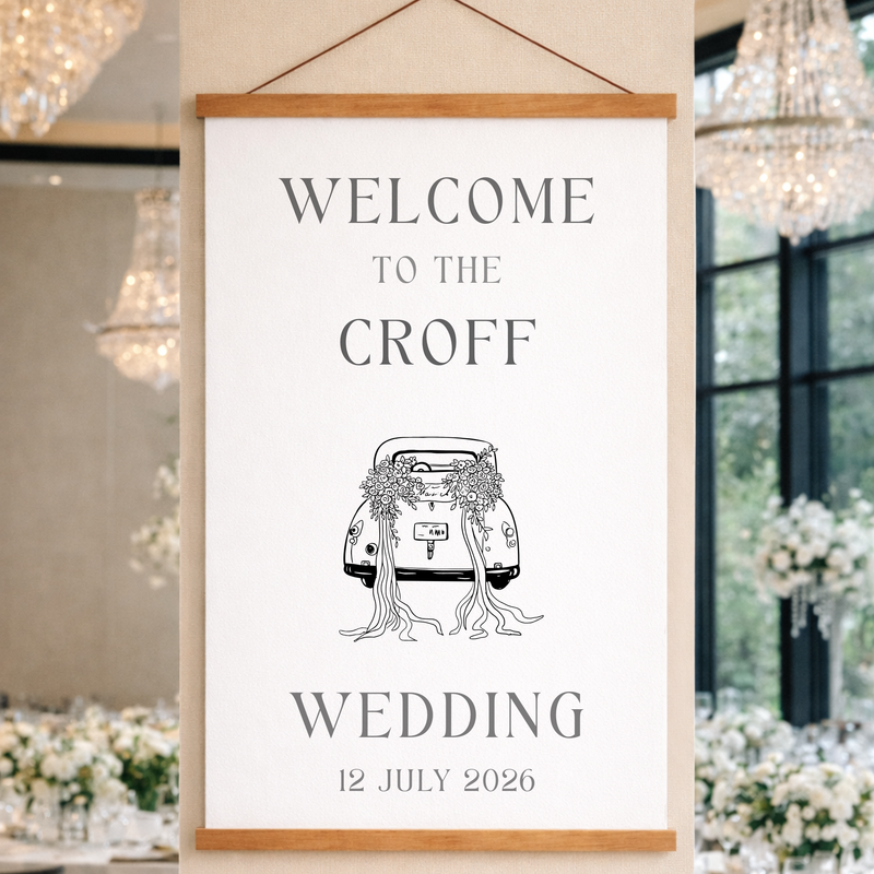 Wedding Posters & Seating Charts